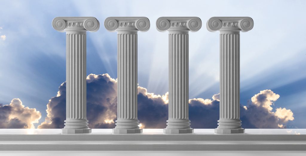 What is the 4 pillar theory?